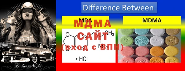 гашишное масло Дмитровск